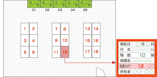 レイアウト番号の書き方図解